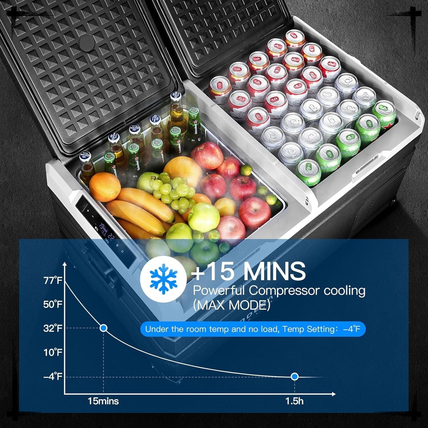 90L Dual Zone Car Refrigerator – 12/24V DC & 100-240V AC, APP Control, Portable Freezer (-4℉-68℉) – Ideal for Outdoor, Camping, Travel ❄️
